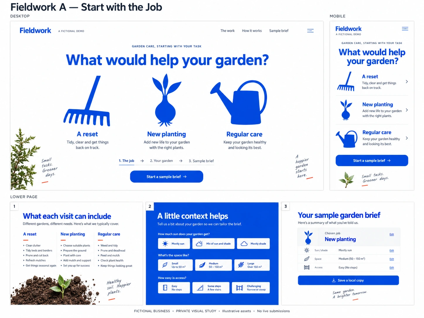 Blue task-led landscaping design with illustrated service choices.
