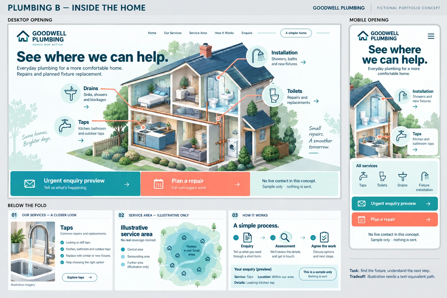 Teal plumbing design with an illustrated cutaway house and fixture choices.