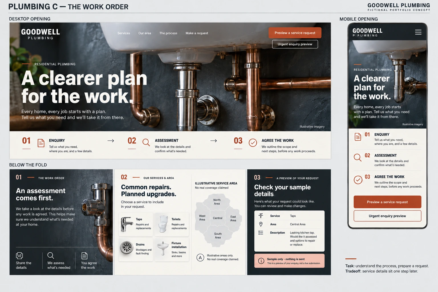 Charcoal plumbing design organized around the work-order process.